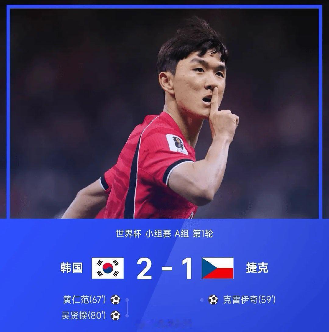【足球快讯】就在刚刚26赛季世界杯小组赛A组第1轮，韩国2-1战胜捷克。上半场，
