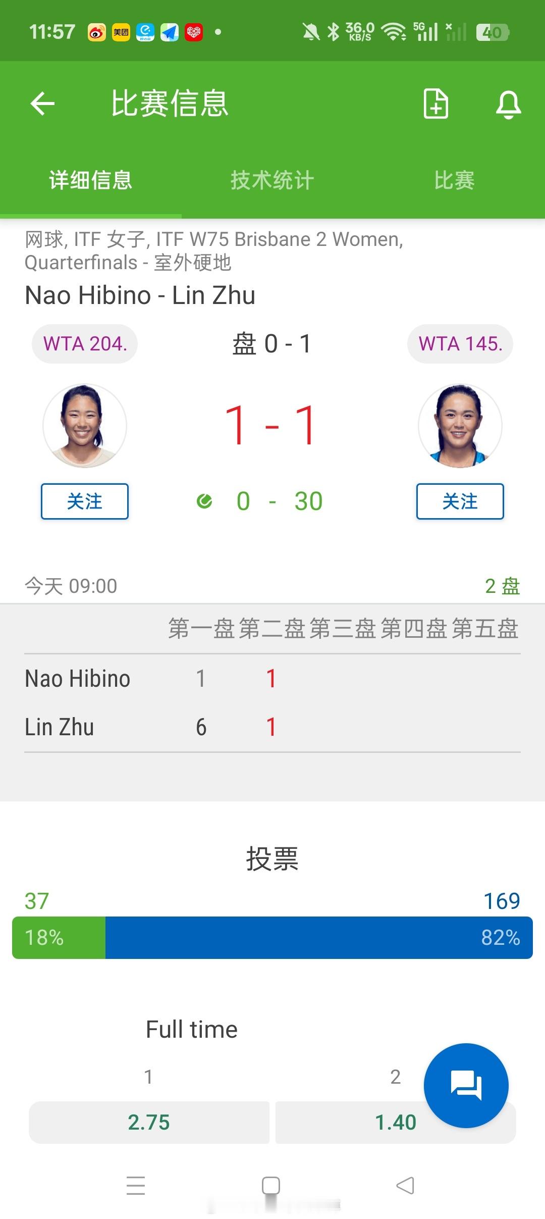 小花小草资讯小花小草资讯小花小草资讯 【布里斯班W75】女单四分之一决赛:3号种