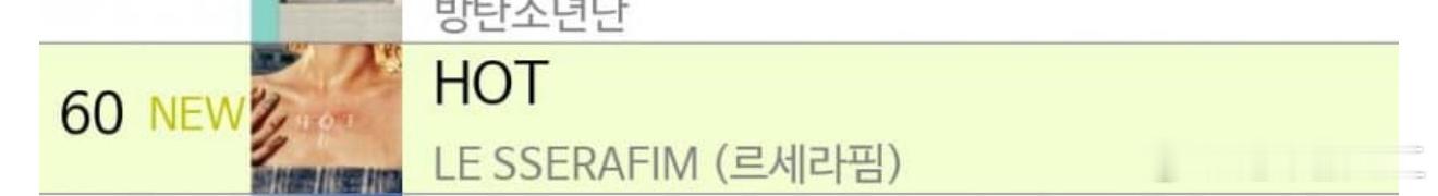 LESSERAFIM[超话]  LESSERAFIM《Hot》Melon实时60