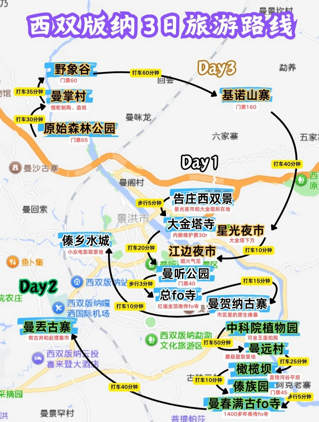 西双版纳3天2夜不绕路行程🌴