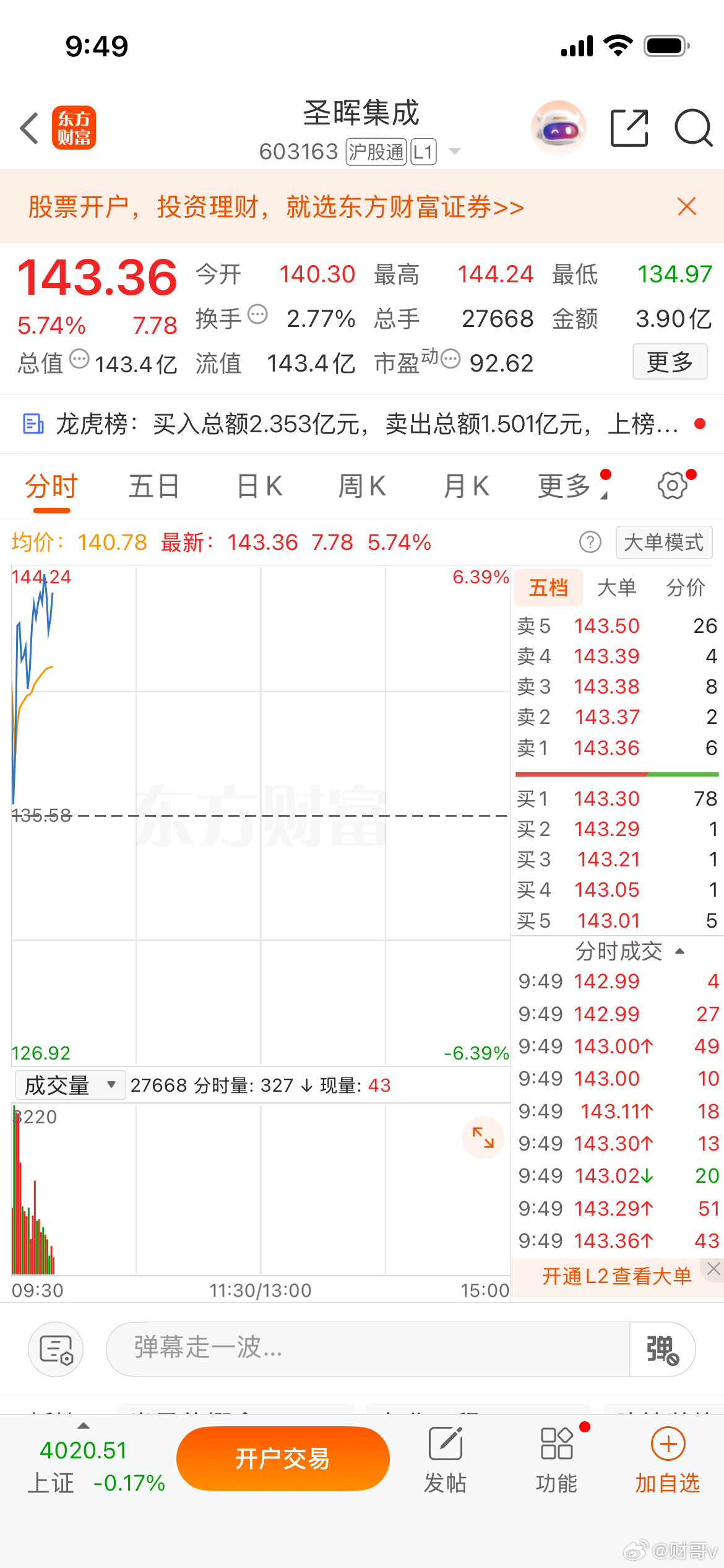 早盘分析的2支，稳稳拉升，财哥就是稳，有同步的吗，财经a股