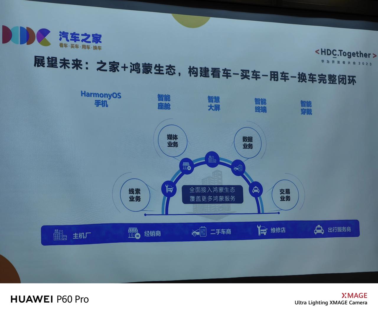 除了阿维8塔，汽车之家、同程旅行、中软国际、软通动力四家公司嘉宾也分享了自己公司