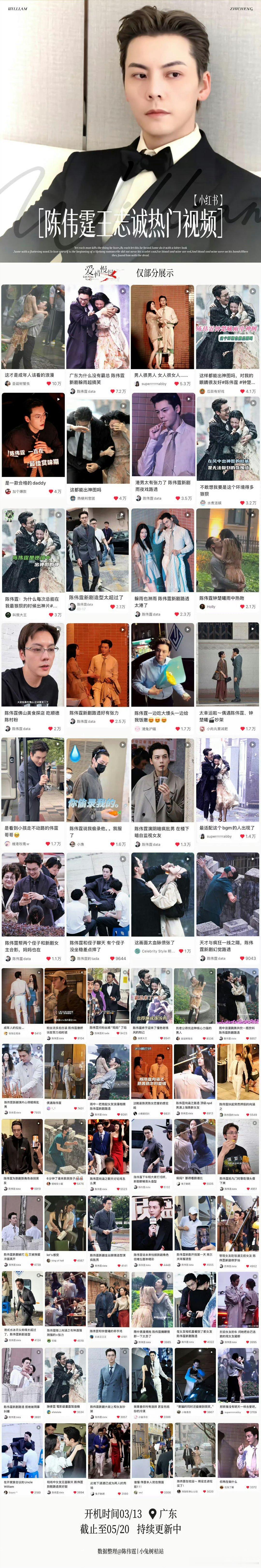 陈伟霆王志诚 陈伟霆厉害，产出的陈粉优秀，陈伟霆《爱情慢慢》开机至今抖薯热门路透
