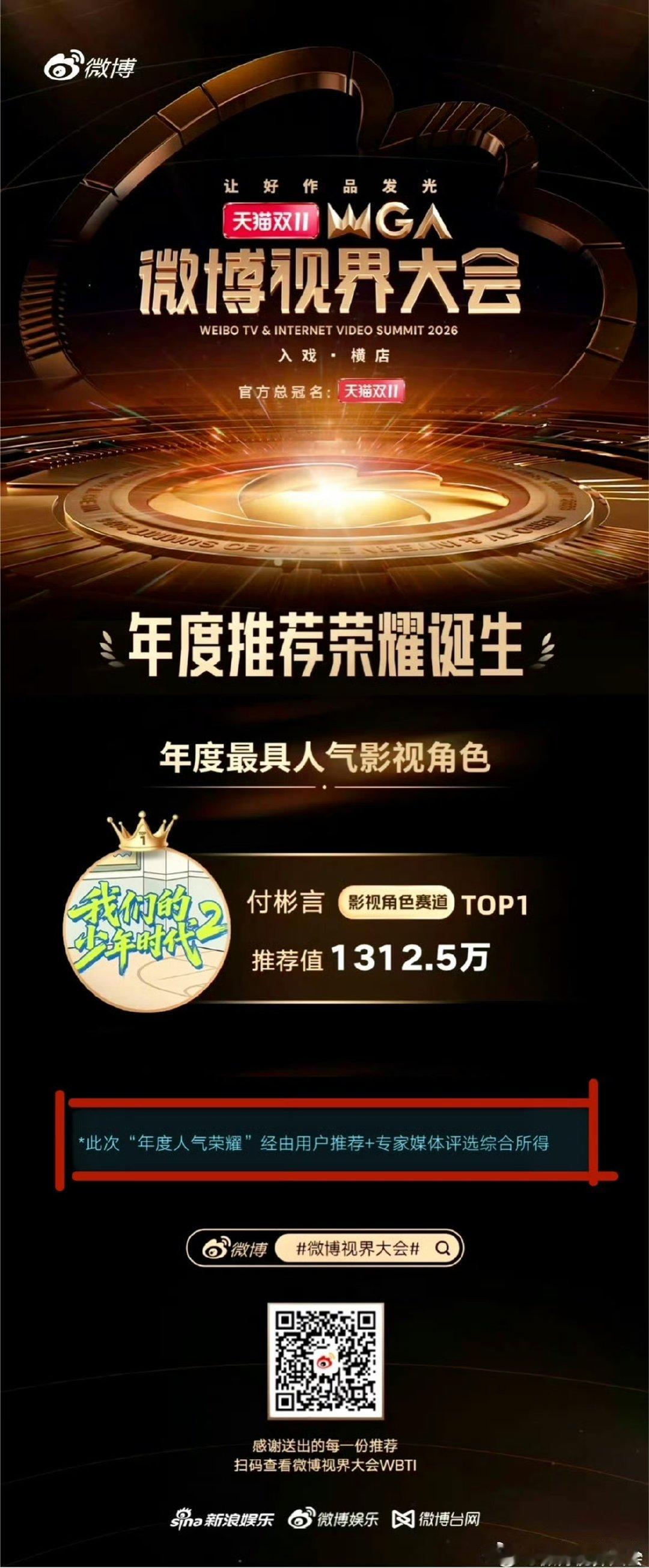 王橹杰付彬言年度最具人气影视角色王橹杰付彬言年度人气角色 ​​​哇噻 ​​​
