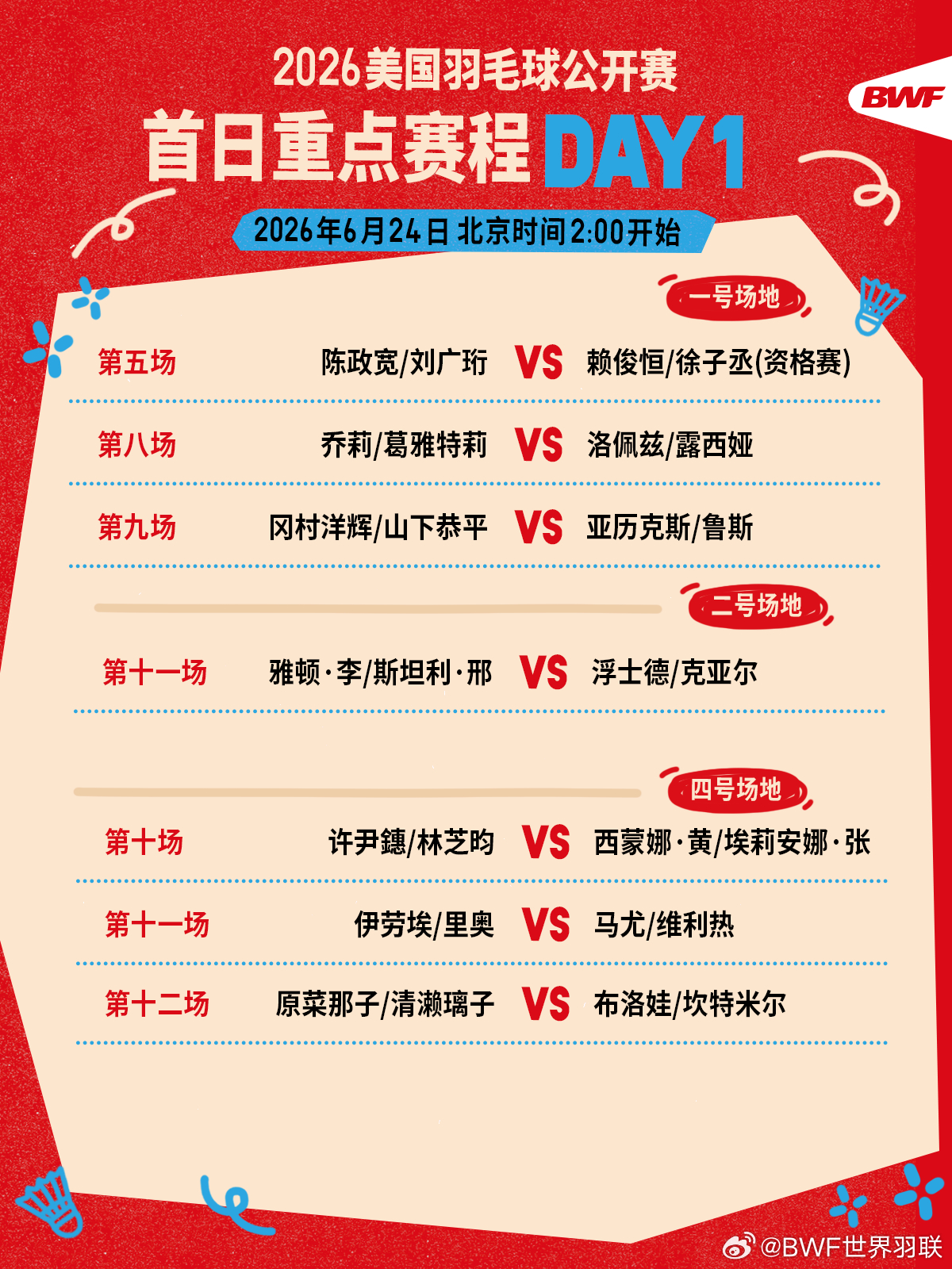 2026年美国羽毛球公开赛 首日重点赛程🔥第一日赛程 凌晨两点开打🏸焦点战?