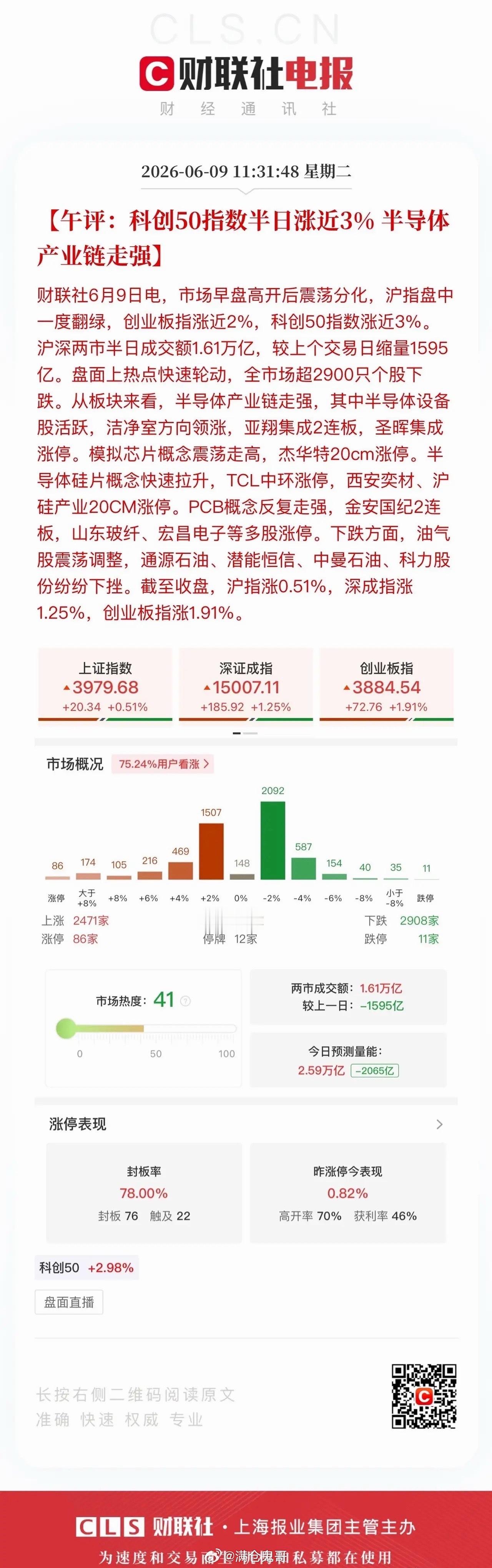 午间点评：海外科技股领涨，A股科技主线再度走强隔夜美股科技板块表现亮眼，带动亚太