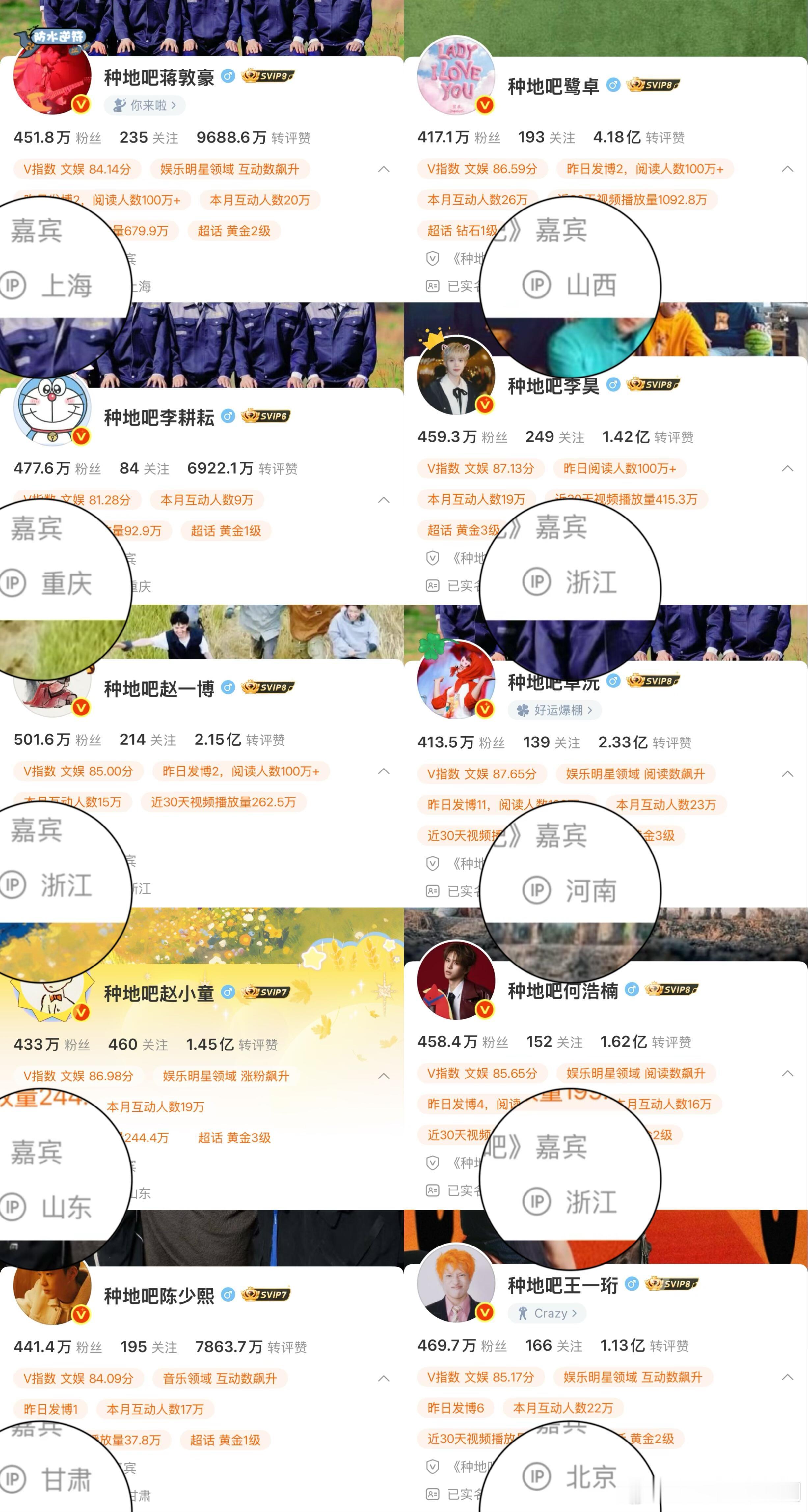 十个勤天回家了。暖男小蜜蜂在上海陪妈妈过年;玫瑰花王子已经回山西太原陪爸爸妈妈了