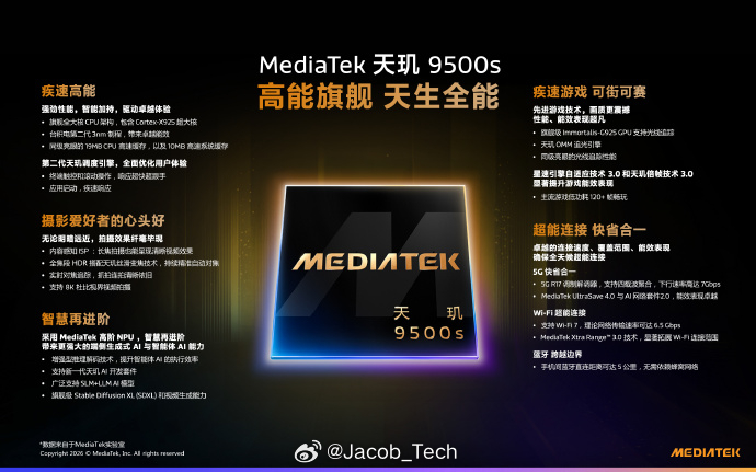 OK！这次的天玑9500s真的全方位的提升了！把性能调度放到了更高的层级，不光是