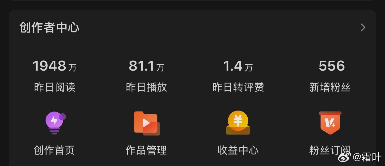 这数字要是A股盈利该多好。[苦涩] ​​​