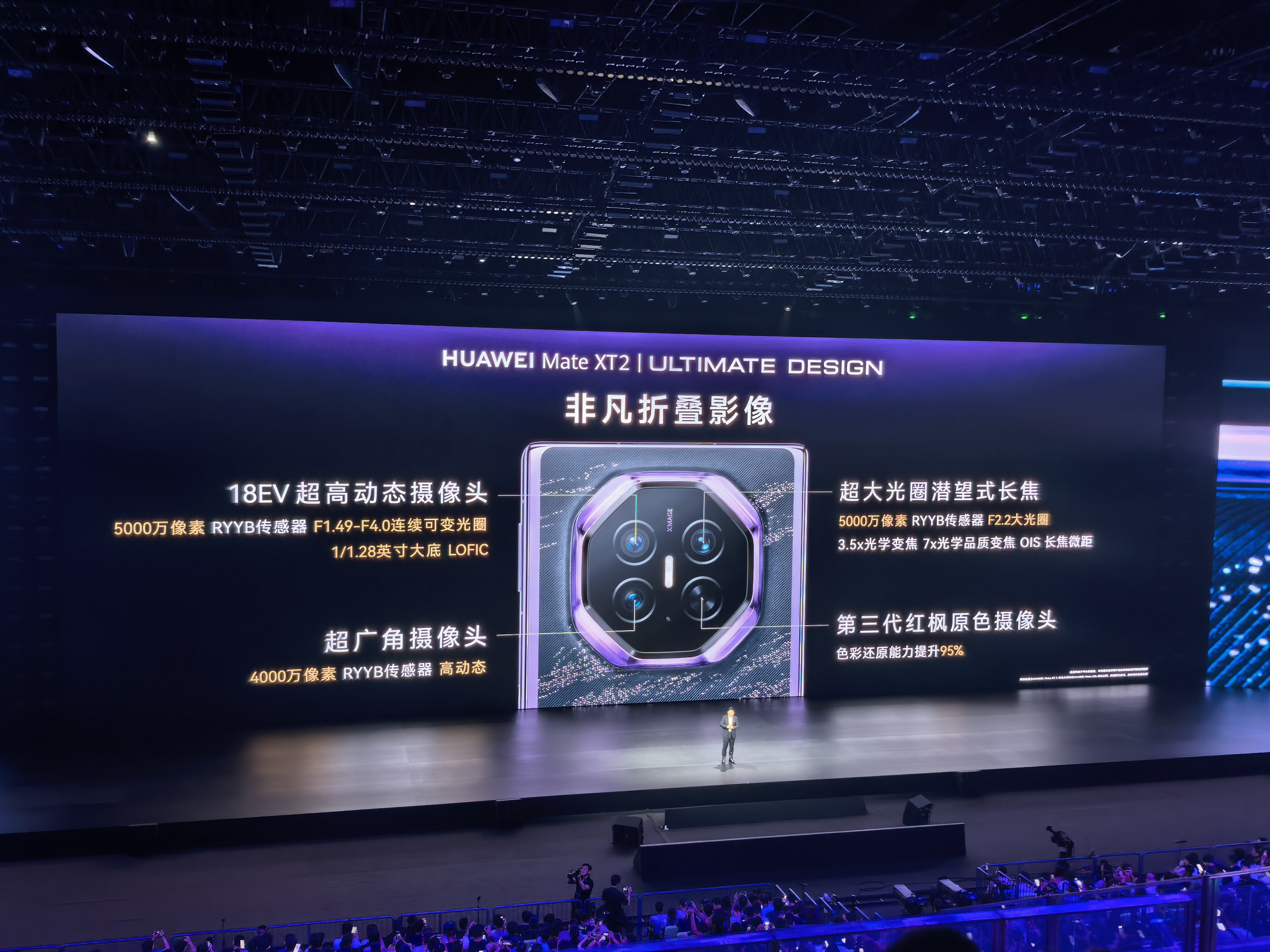 华为展翼三折叠首发第三代红枫影像 折叠屏影像终于不再只是“能用”。华为Mate 