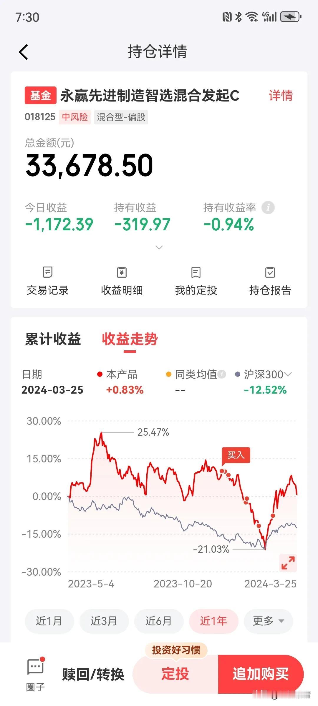 亏麻了！机器人，游戏，传媒，CPO全线大跌！