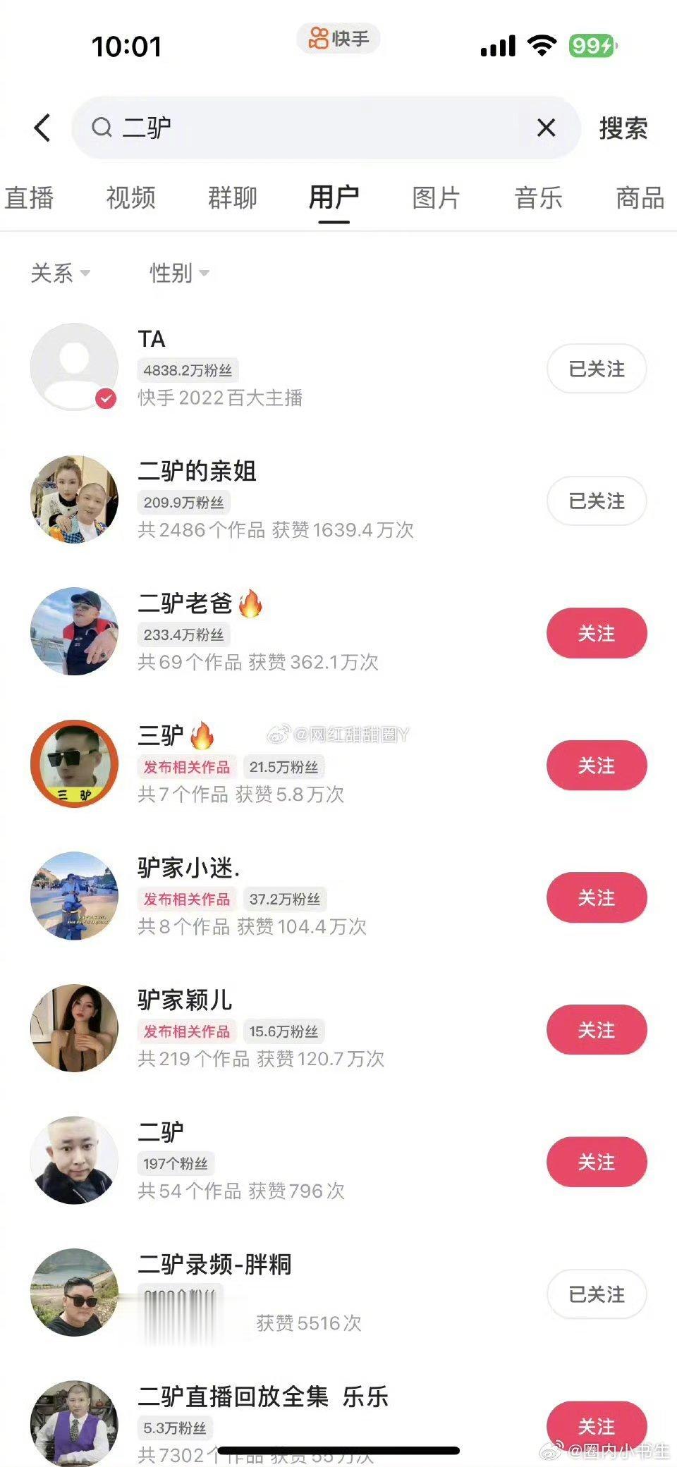 #网红二驴账号被封禁#等一个警方通报 ​​​