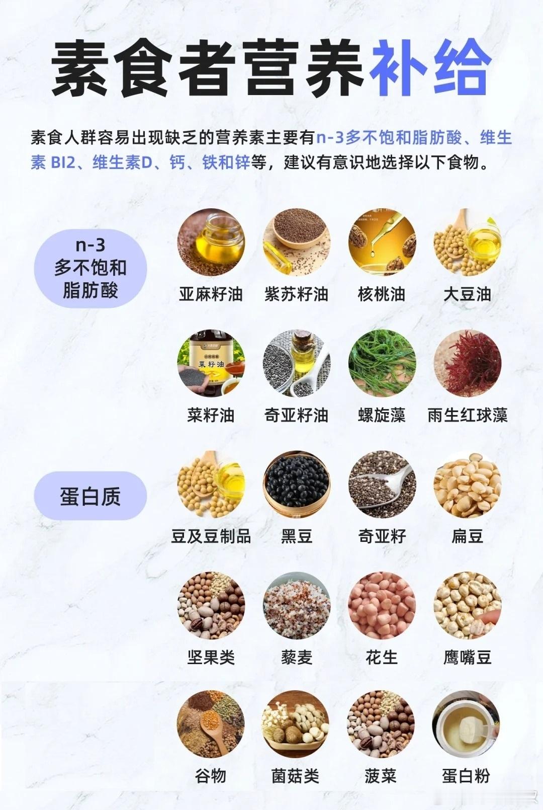 素食者容易缺乏哪些营养素？ 