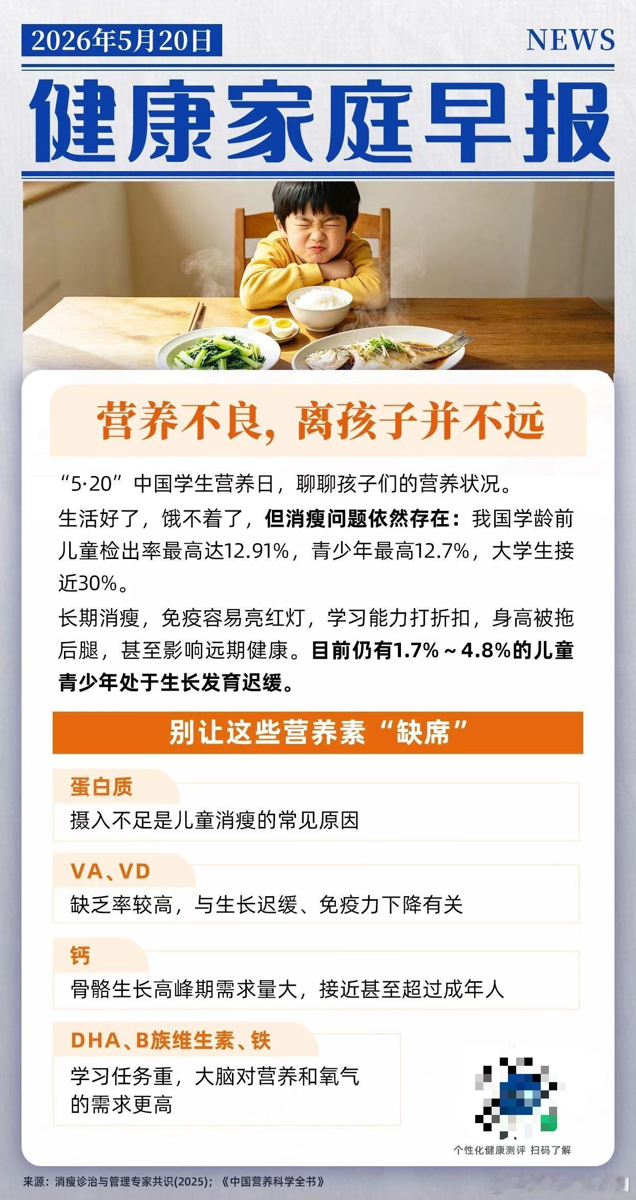 这种姿势正在废掉你的脊柱浙江筛查发现百分之二中小学生脊柱侧弯 聊聊孩子们的营养状