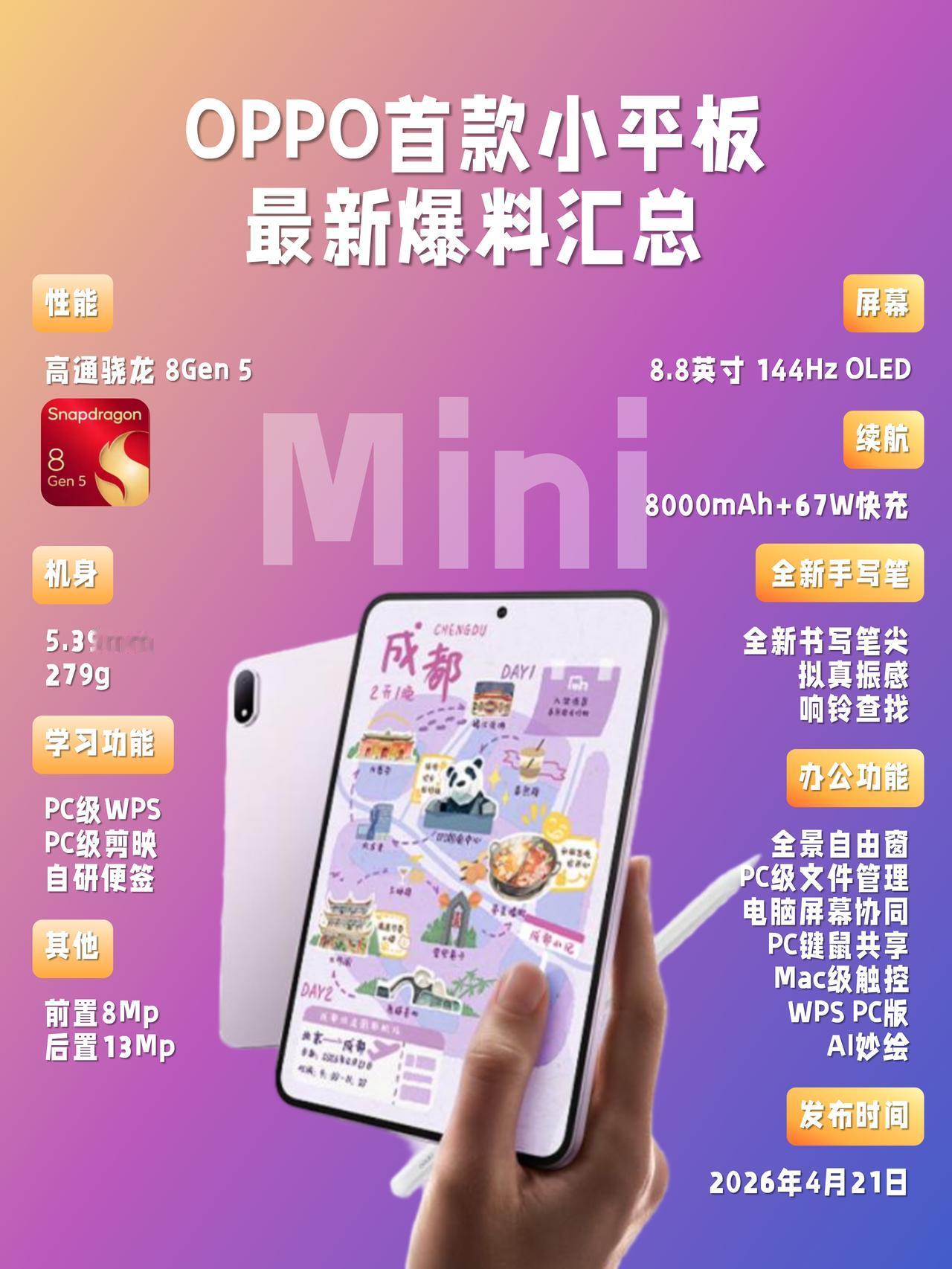 帮大家整理好了，OPPO Pad Mini一图看懂

小平板少，OLED小平板就