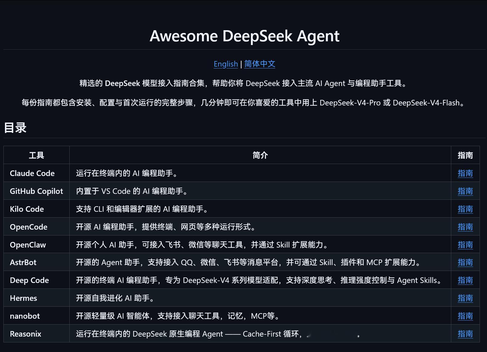 DeepSeek刚发了个官方项目：Awesome DeepSeek Agent地