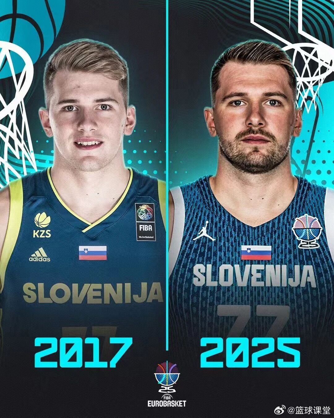 欧洲篮球明星的胡子玄学：胡子可以让你更快更好的适应NBA 