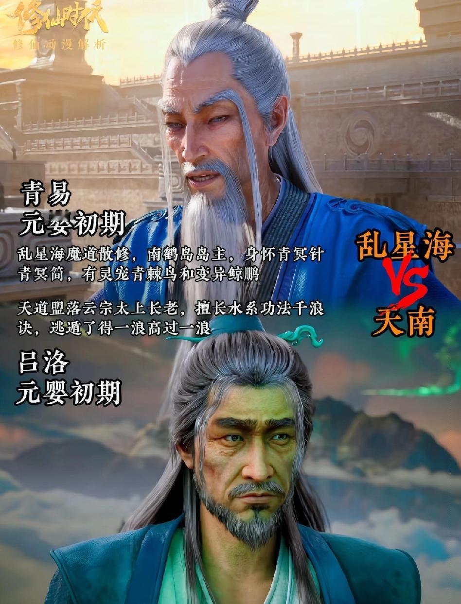 有人问青易居士和吕洛如果打起来，谁更强一些？毫无疑问是青易居士，因为两人虽然都是