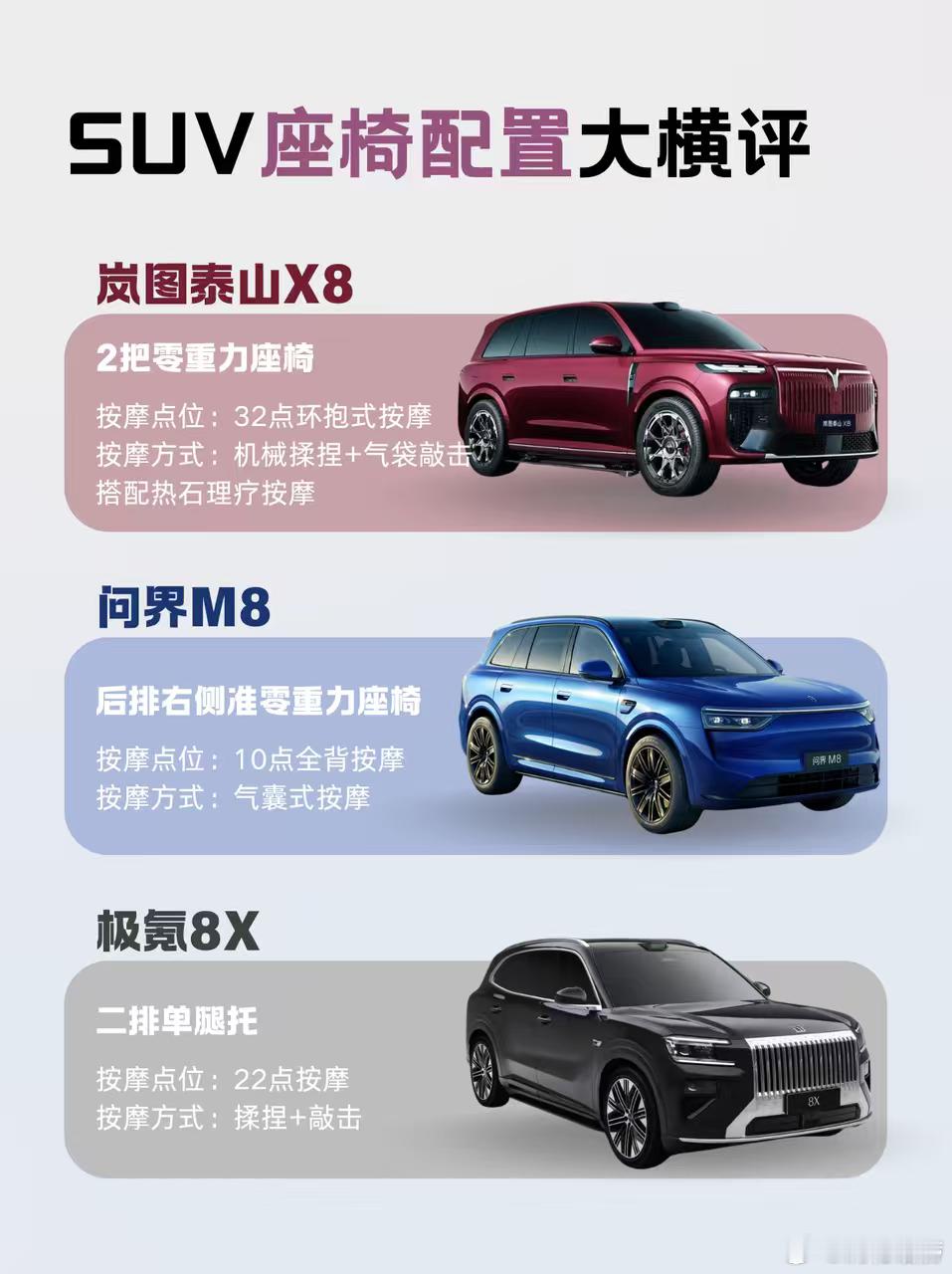 谁是舒适天花板？SUV座椅硬核横评买车选车，座椅舒适度真的能直接影响出行幸福感！