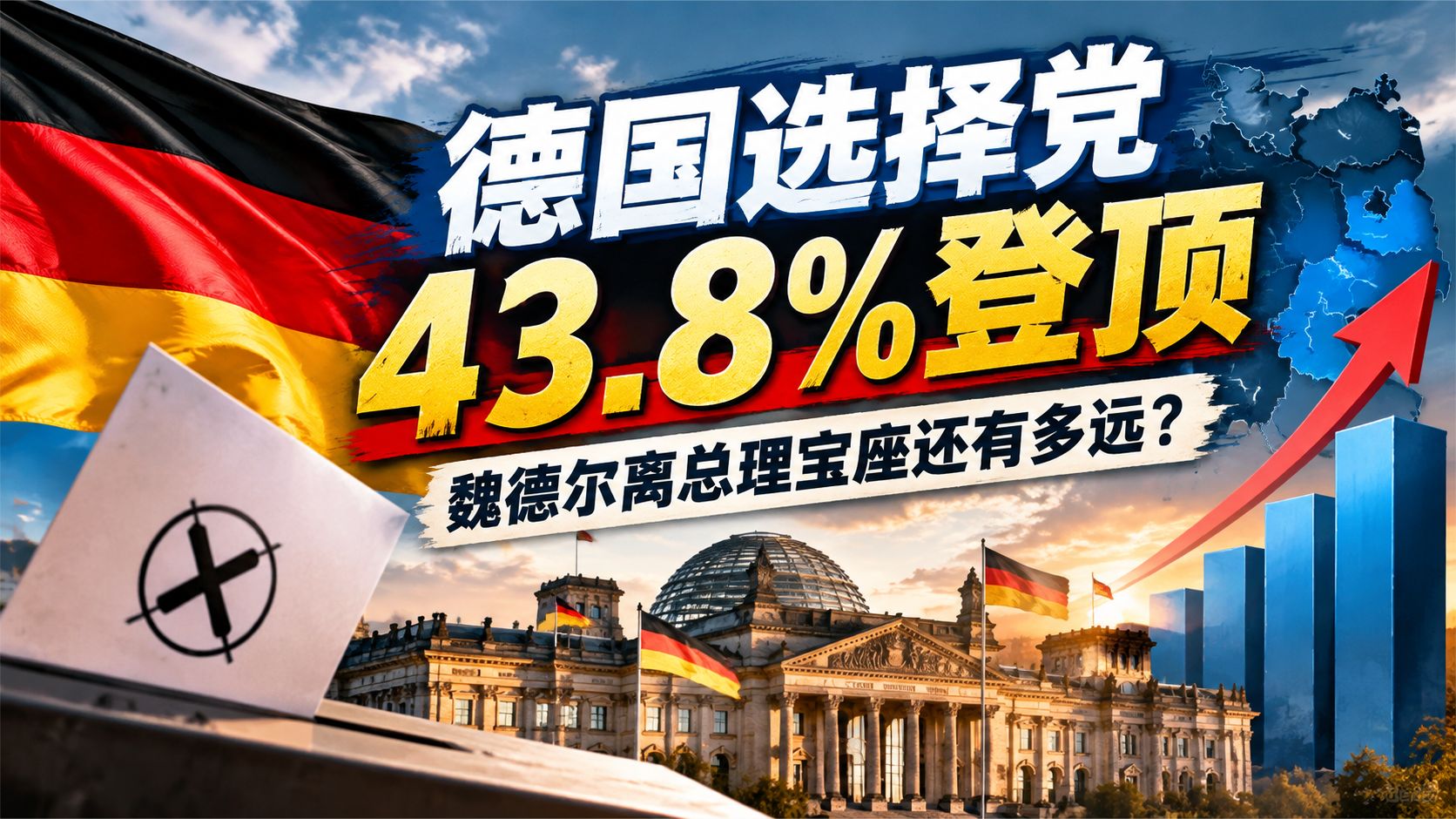 德国选择党43.8%登顶州选，魏德尔离总理宝座还有多远？