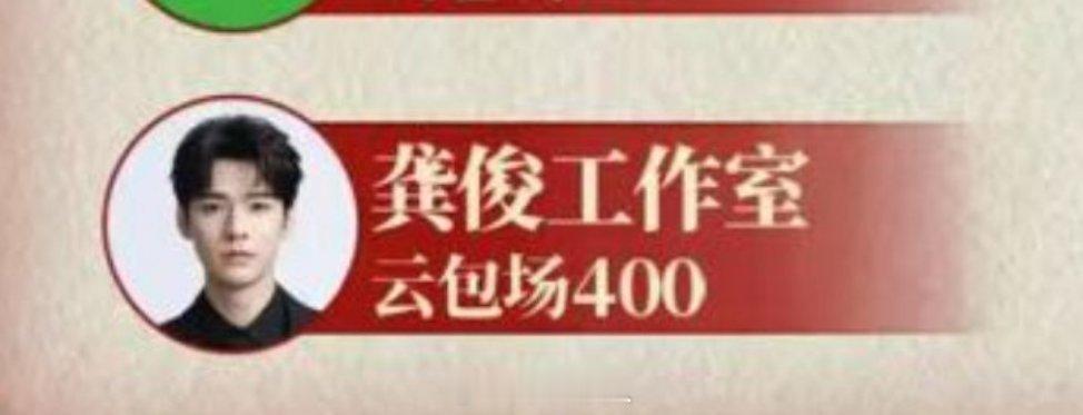 龚俊太大方了吧，给刘诗诗新剧《掌心》包场了400个座位！这是什么机缘啊？ 