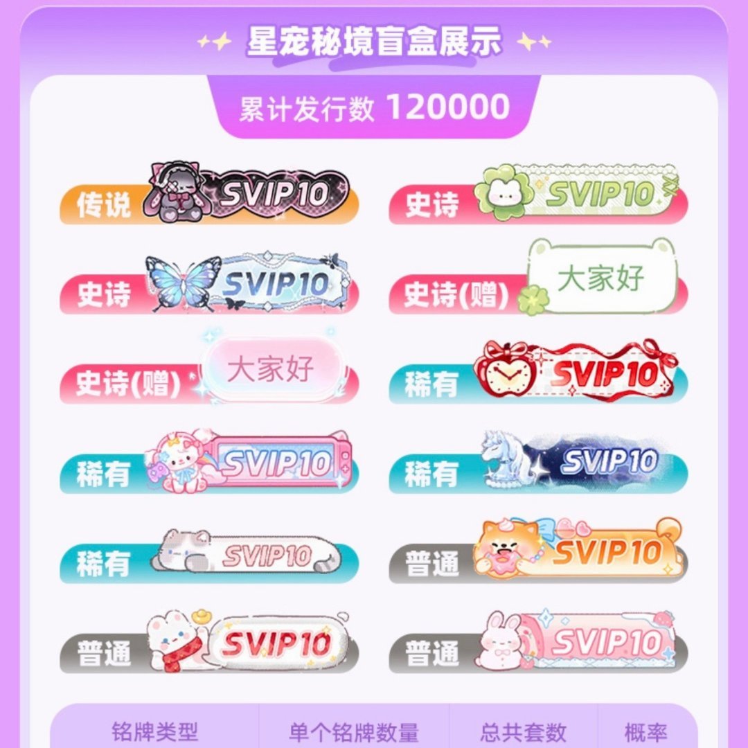 我来➗一下漂亮铭牌 