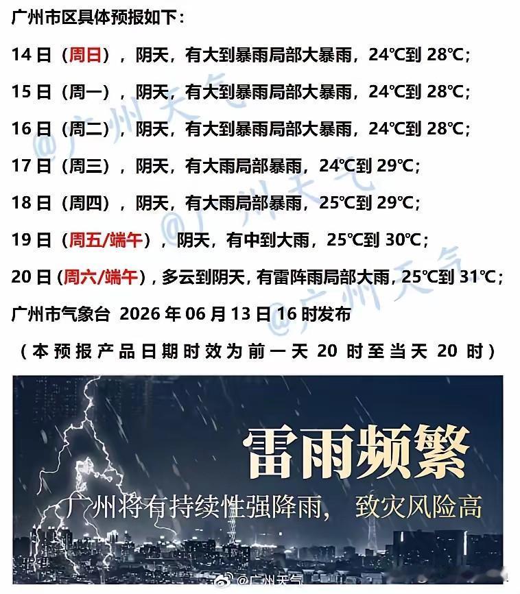 广州未来七天天气：强降水来袭，龙舟水威力不容小觑
 
广州的朋友们注意啦，未来七