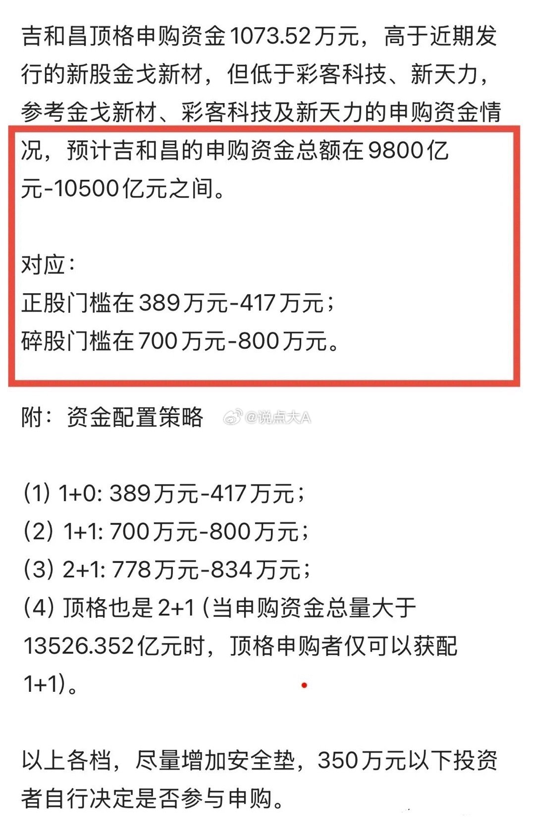 吉和昌开奖，碎股门槛高于预期由于吉和昌的资金总额预计在9800亿元-10500亿