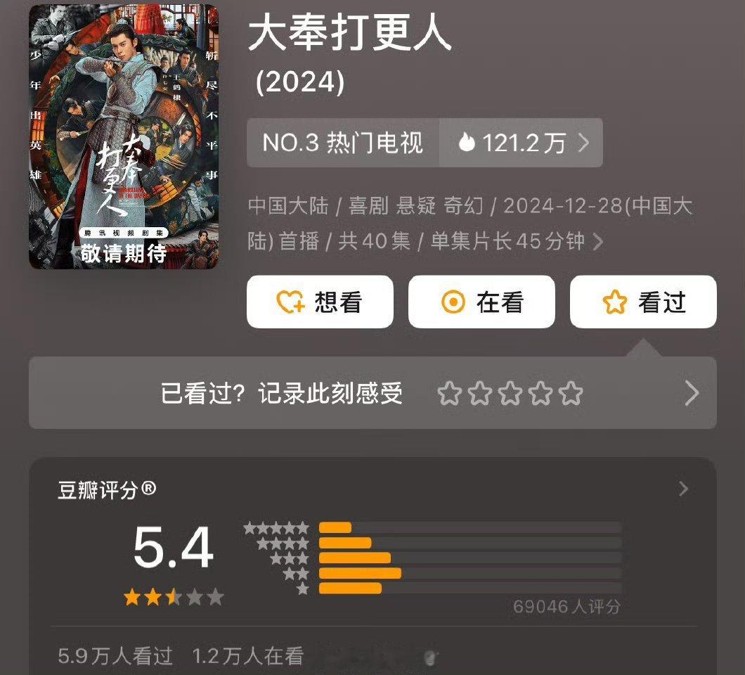 王鹤棣的大奉打更人豆瓣开分5.4这么大制作 结果这评分低了吧 