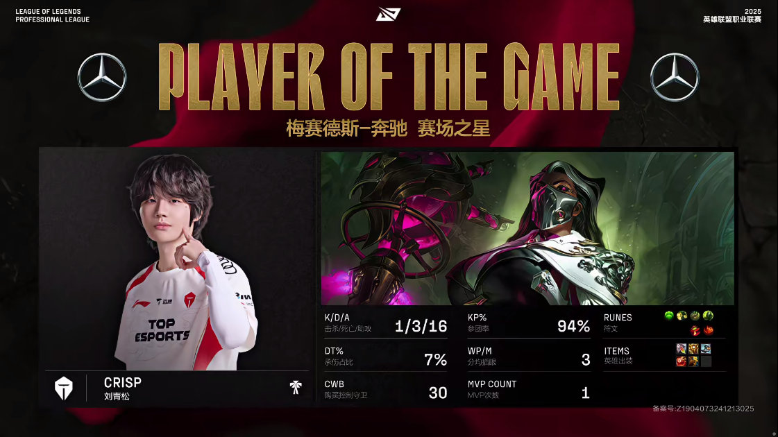 【 2025LPL第一赛段  AL 1-1 TES】MVP：Crisp烈娜塔 