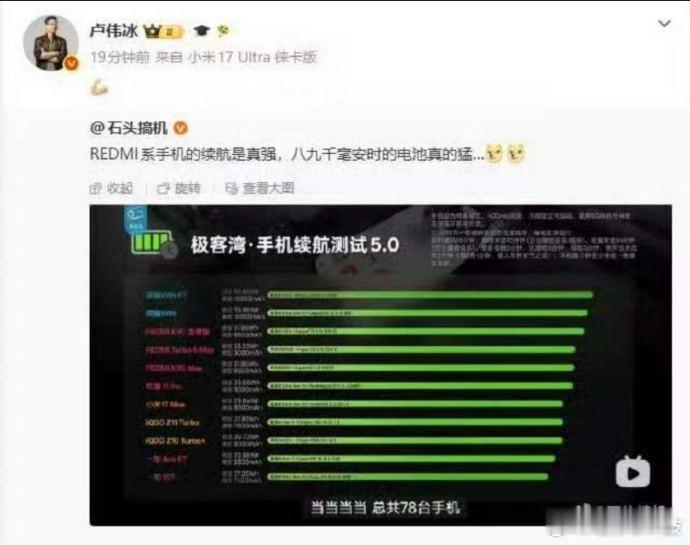 卢伟冰转发极客湾测评后秒删我没太搞懂卢总转发这条内容的意思是什么转发20分钟就删