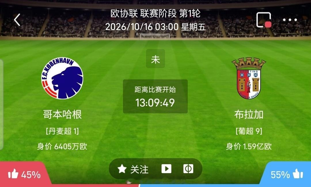 【足球】周四013欧协联方向：哥本哈根vs布拉加欧协联：哥本哈根VS布拉加时间：