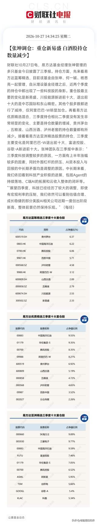 盘后，一条消息弹出来，让市场把关于资金流向的碎片，从公募调研科技到外资扫货半导体