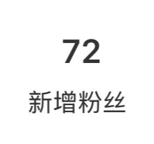 能让我回关的不足10% 