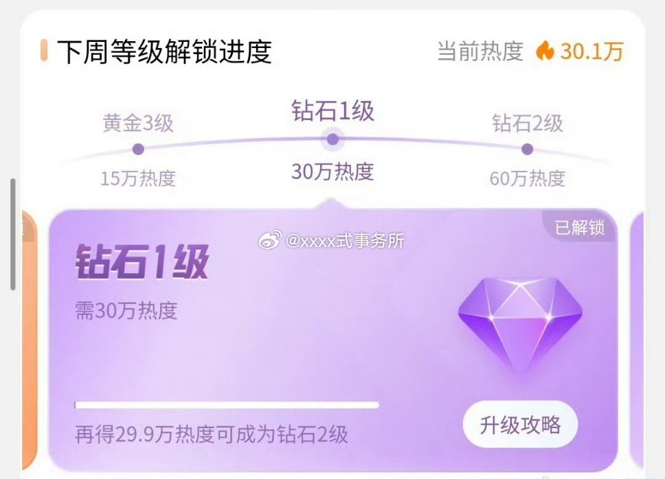 丞磊 超话升级钻超啦 成何体统有效播剧 