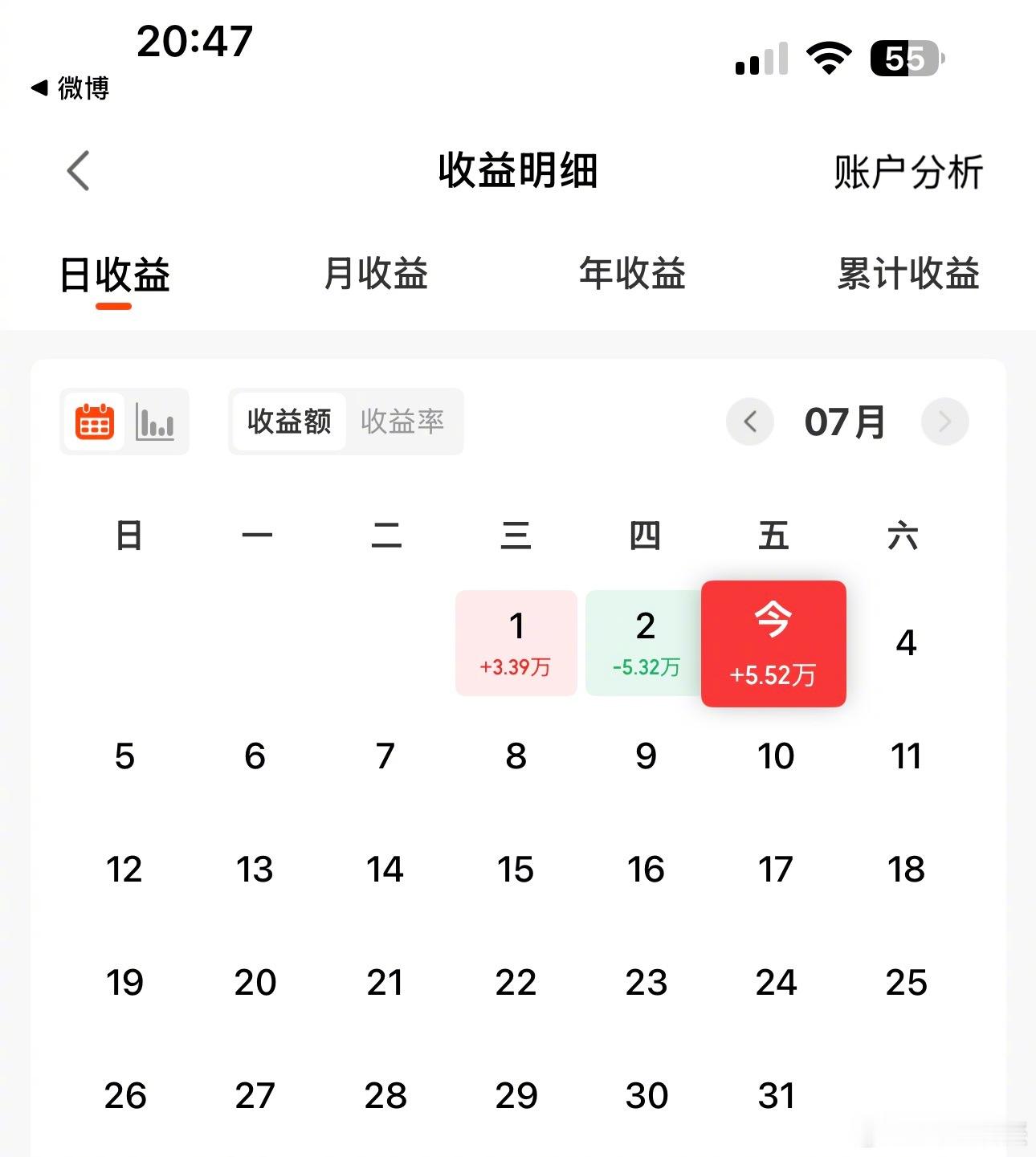 今天老登基金还行，反包昨天亏损，比指数强 