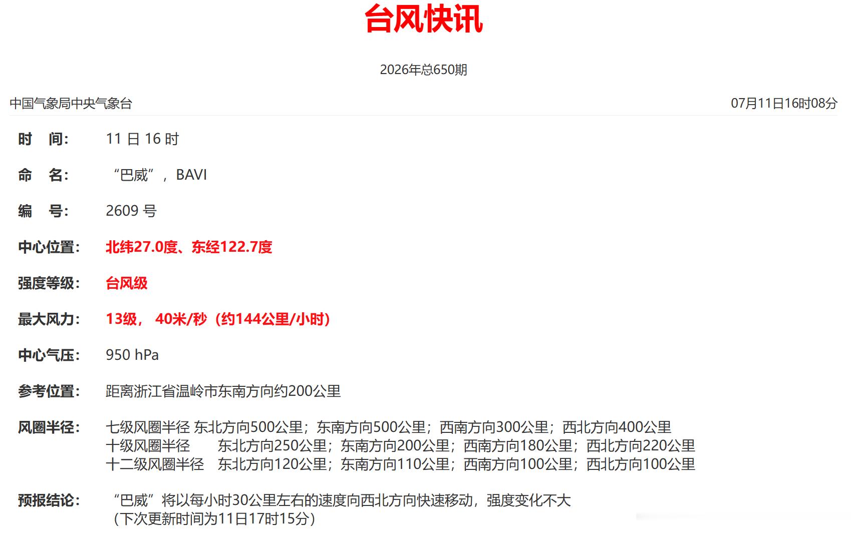 台风巴威将经过江苏台风巴威路径再度调整，12日凌晨登陆浙南，减弱后北上，13日下