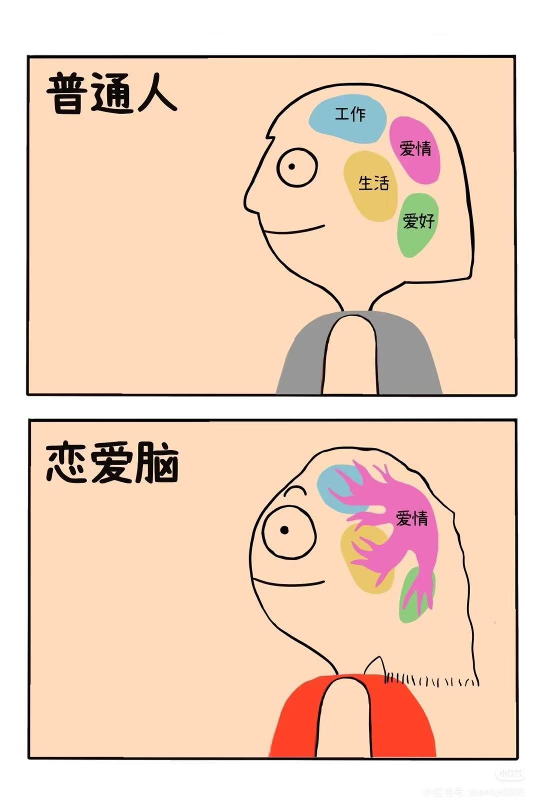 你怎么看
你的眼睛比他们二十把剑还要厉害，你只要对我温柔，我不怕他们的敌意。
—