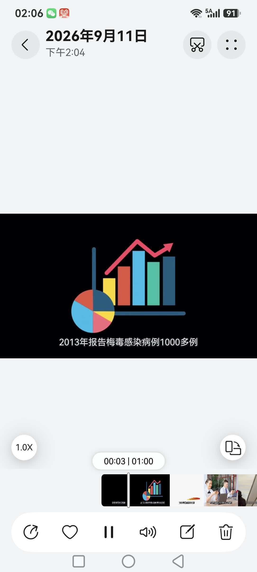 十年暴涨13倍！日本梅毒病例破1.3万，诱因引人深思
日本共同社九日报道，该国2