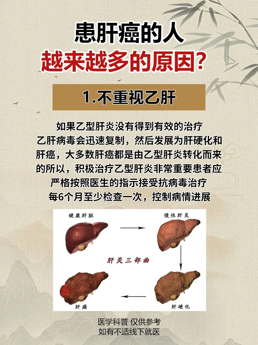 肝癌 乙肝 肝硬化 山东 健康科普
