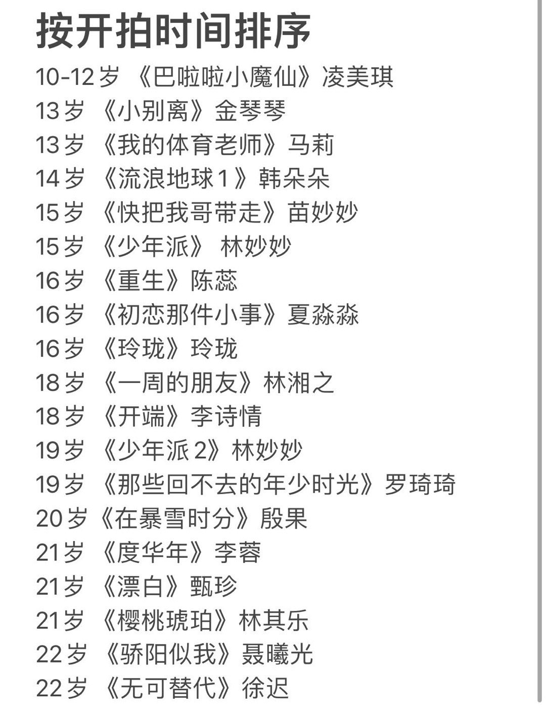 赵今麦拍摄这些剧的年纪赵今麦｜ 