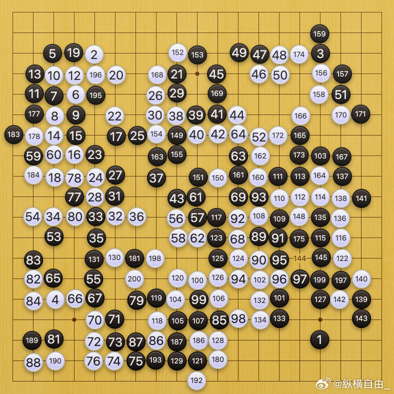 黑还有一个小时，白剩下7次读秒，为什么黑这就投了？ 