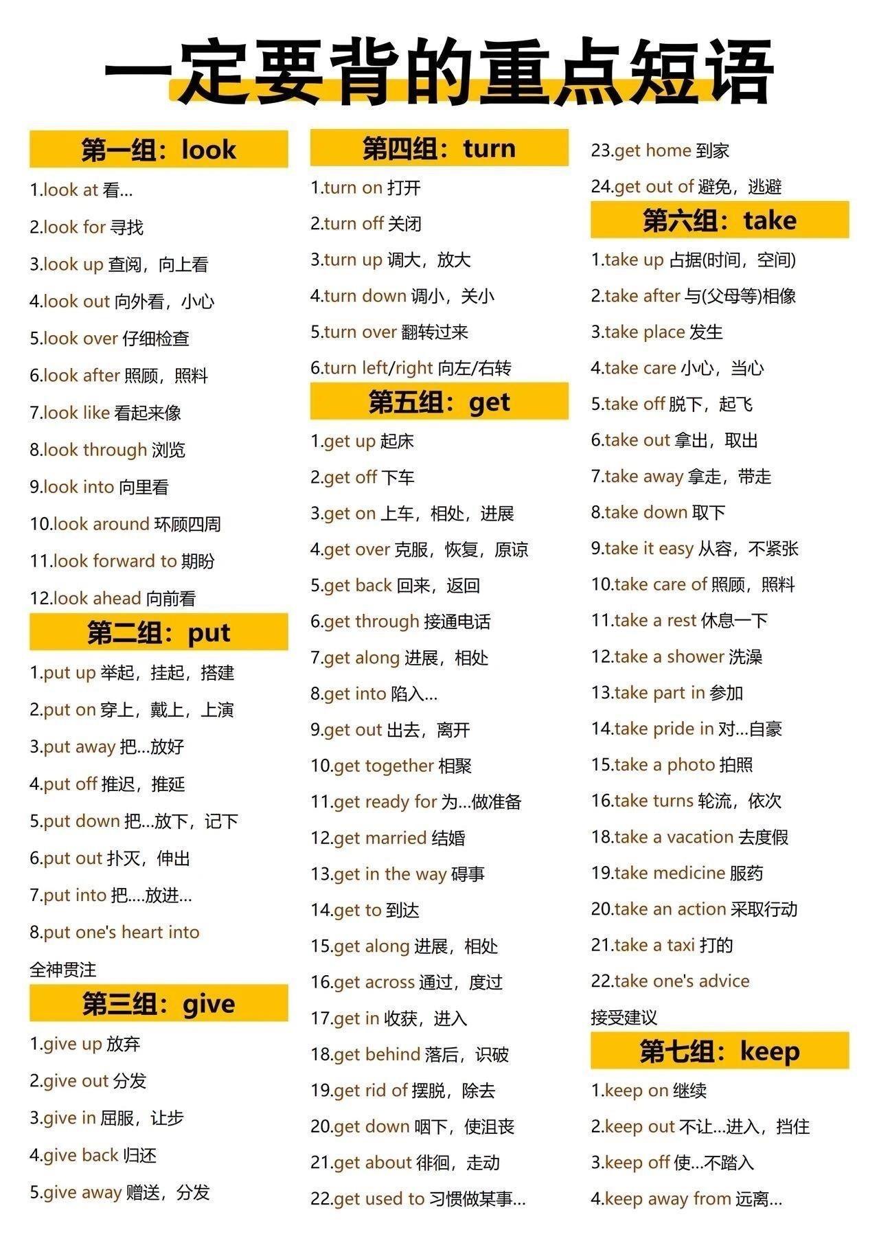 一定要背的重点短语。 英语短语 有需要可以自行下载打印出来。 八方文印店
