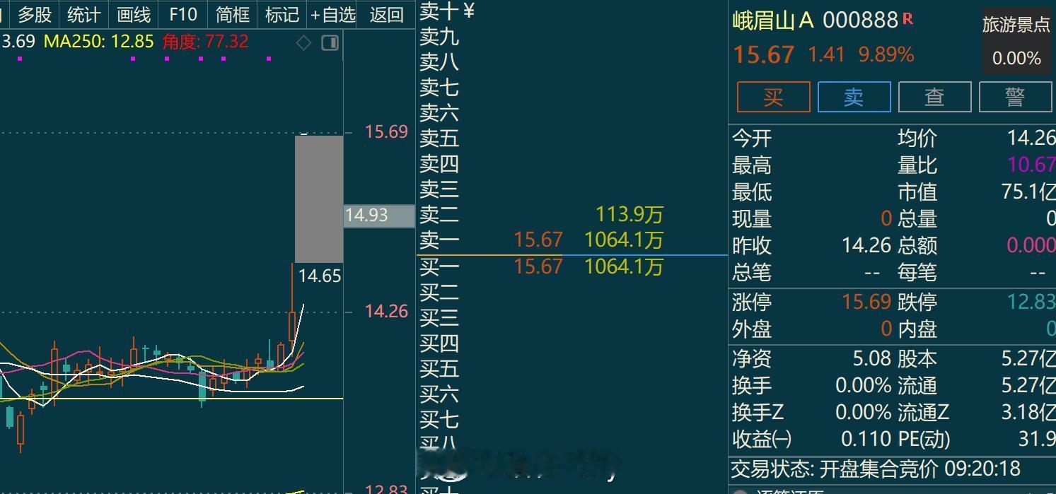 要说脑洞大还得是我大A ​​​