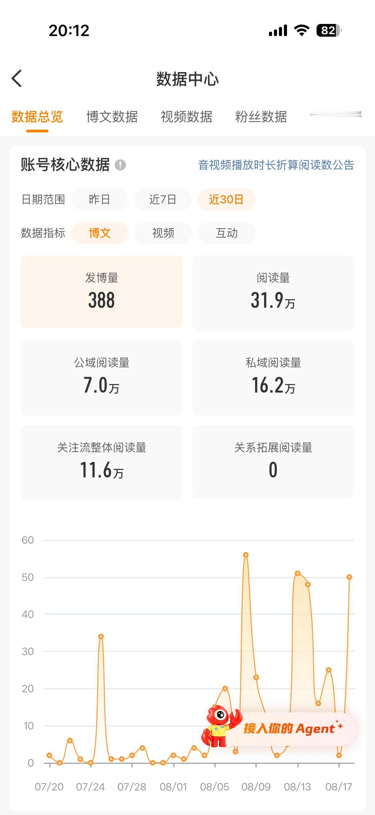 差铁 大家晚上吃了啥 