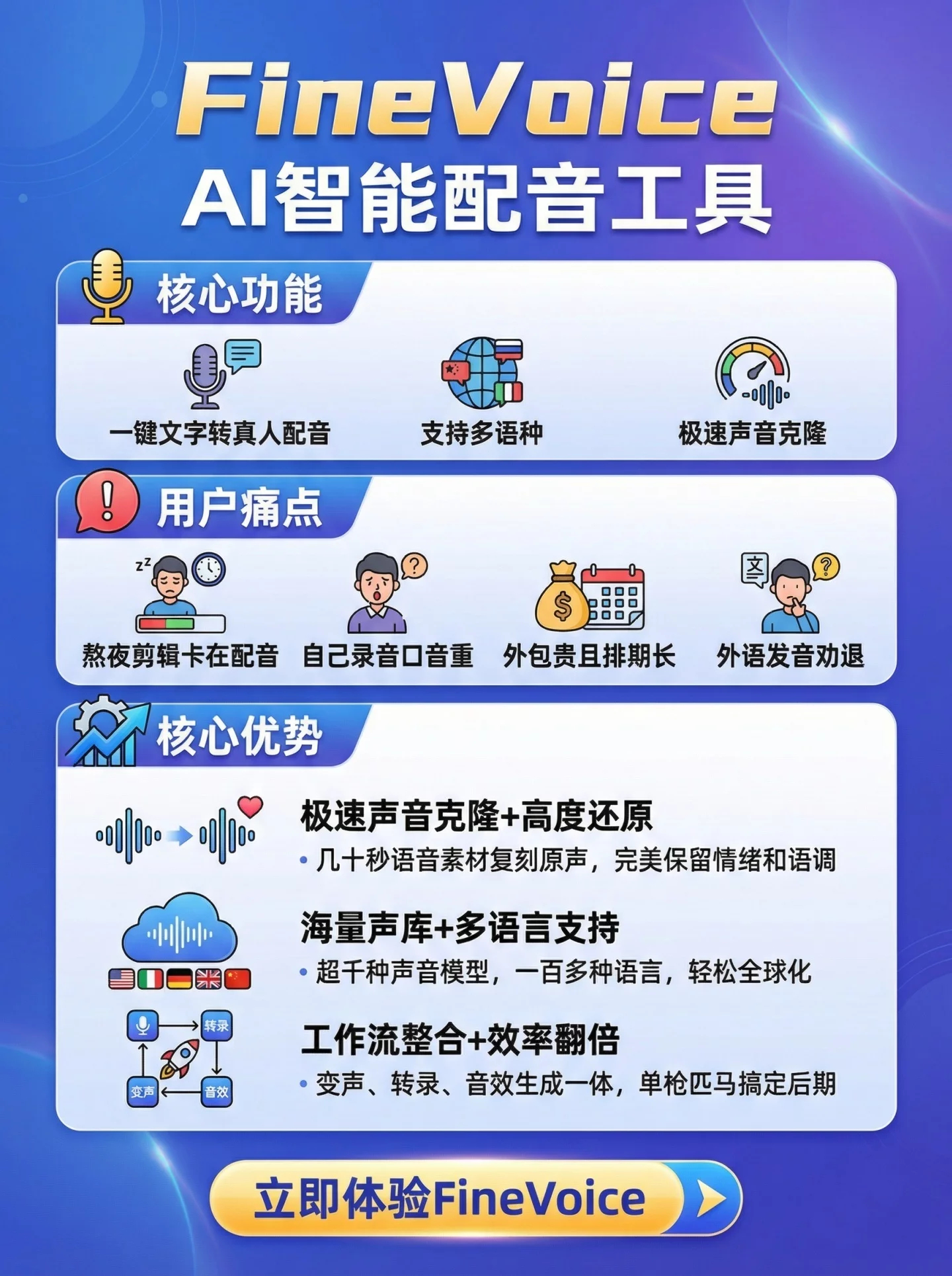 每天帮你省下3小时！盘点9款超好用的AI生产力工具How I AI