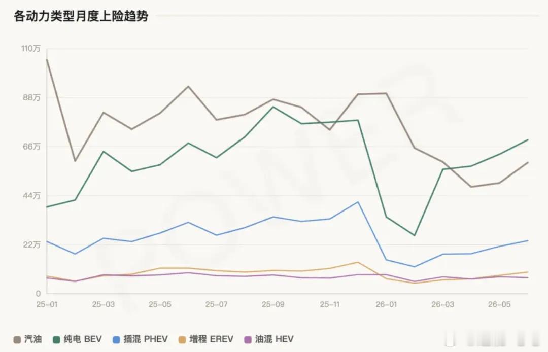 小米澎程7.30见！增程赛道要变天？小米澎程技术发布会定档7月30日，N70/N