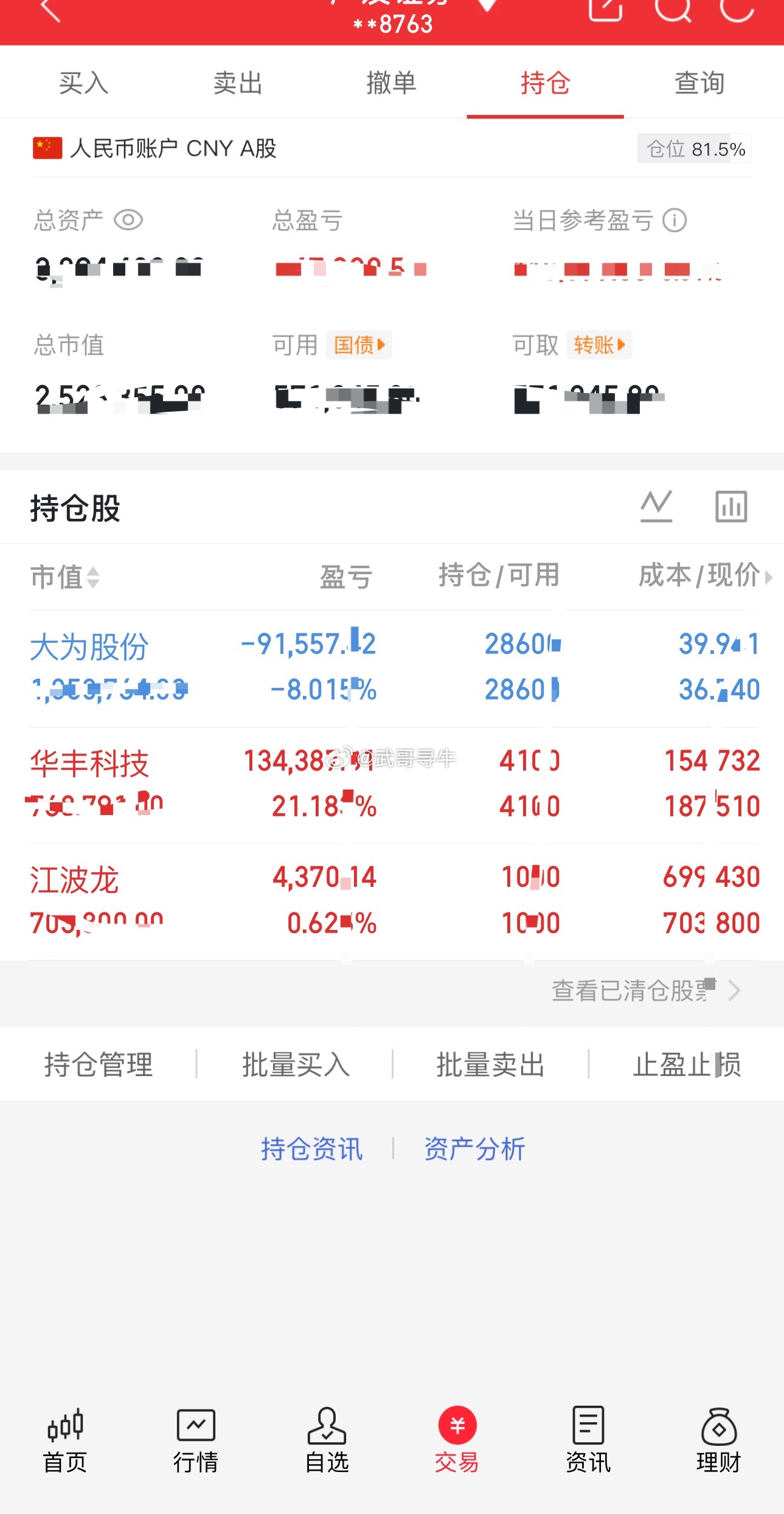 6.30收盘，总结一下今天操作：持：大为股份         华丰科技     