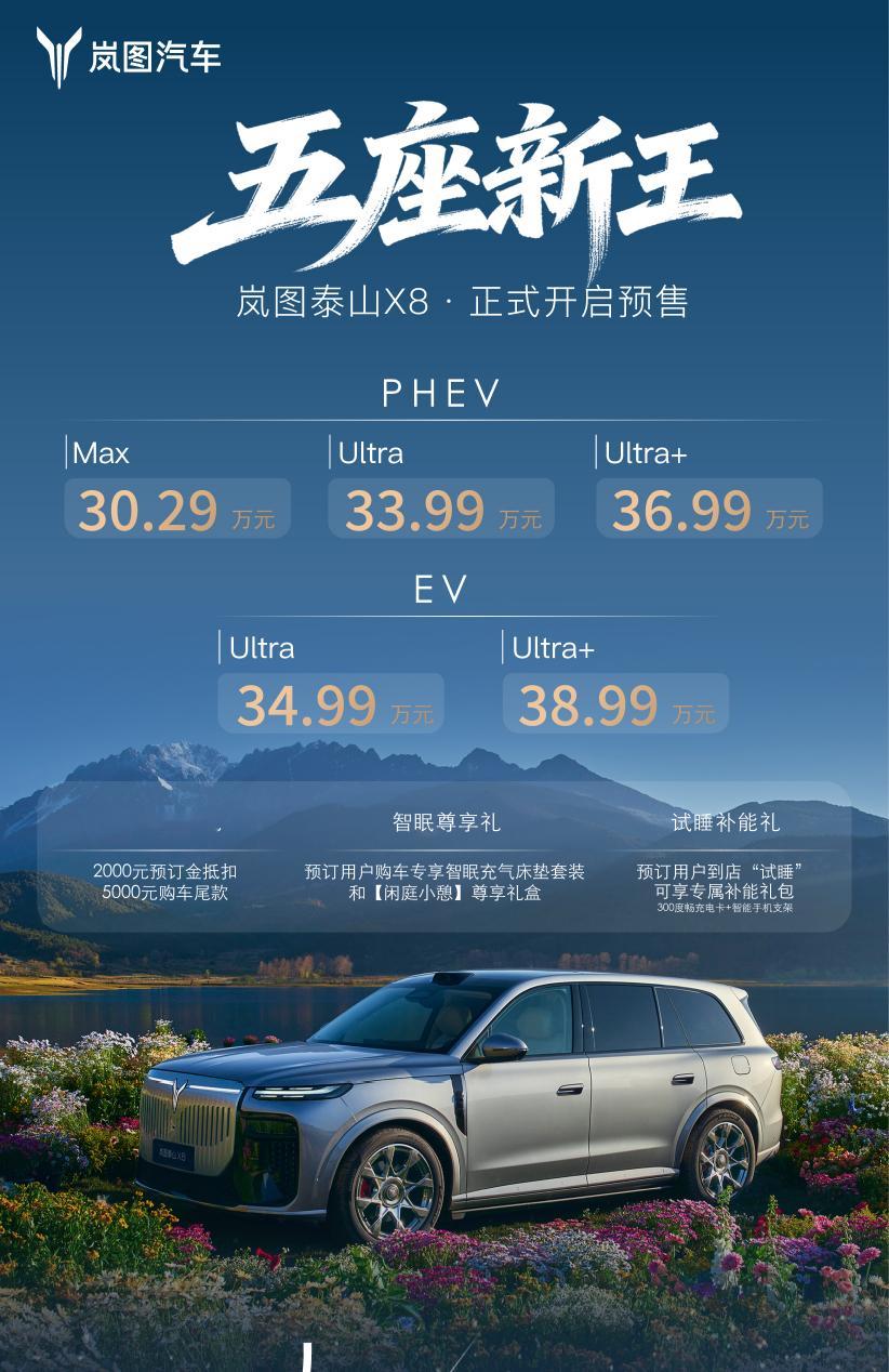 岚图泰山X8的预售价来了，整体价格落在了30-40W这个区间。作为一台大五座，拥