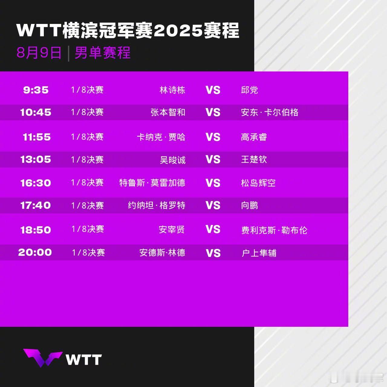 2025WTT横滨冠军赛8月9日赛程！ ​​​